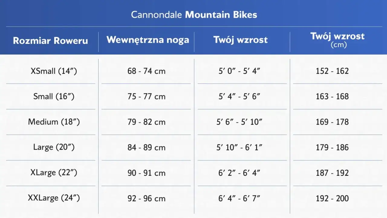 Tabela rozmiarów rowerów Cannondale: merida rozmiar ramy do wzrostu, od XSmall (14") do XXLarge (24"), z podziałem na długość nogi i wzrost.