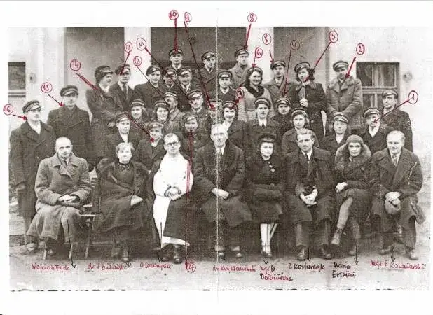 Ile trwa szkoła zawodowa? Zaskakujące fakty o czasie nauki