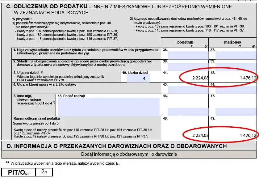 Czy jest odpis na dziecko? Sprawdź, jak uzyskać ulgę podatkową