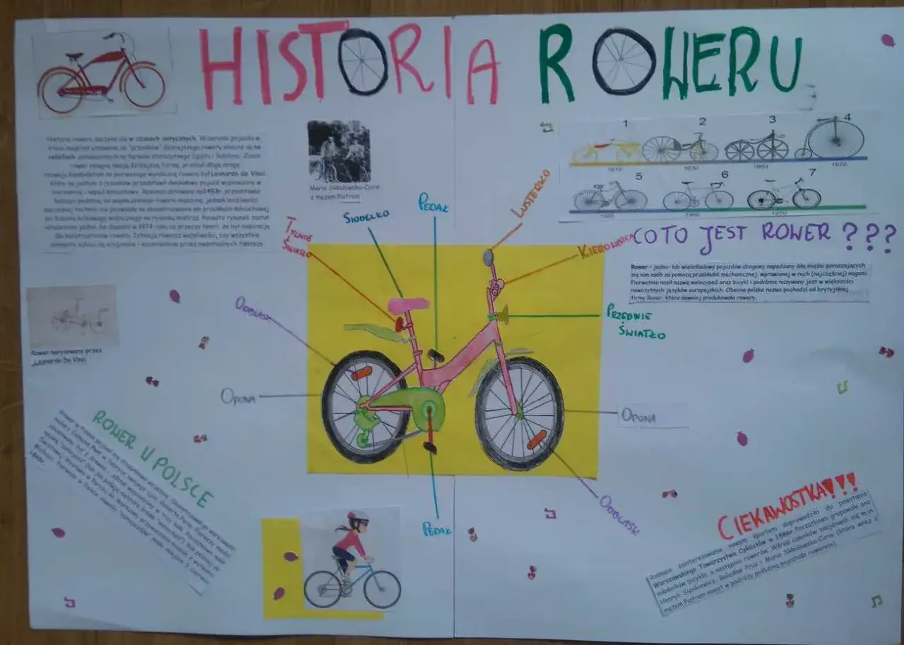 Historia roweru klasa 4: od antycznych pojazdów po współczesne modele. Zobacz, jak ewoluował rower!