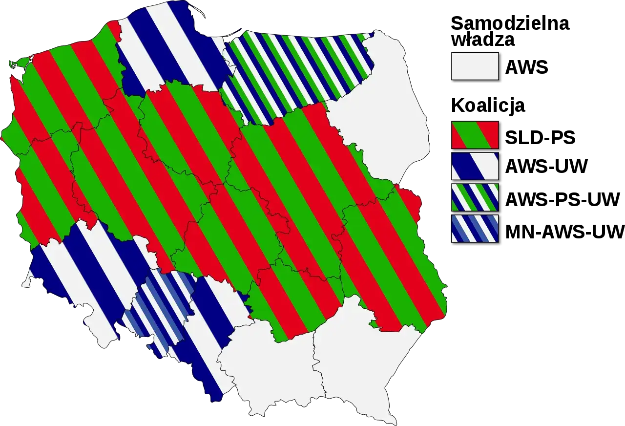 Jakie partie w senacie? Zaskakujące zmiany w składzie i mandatach