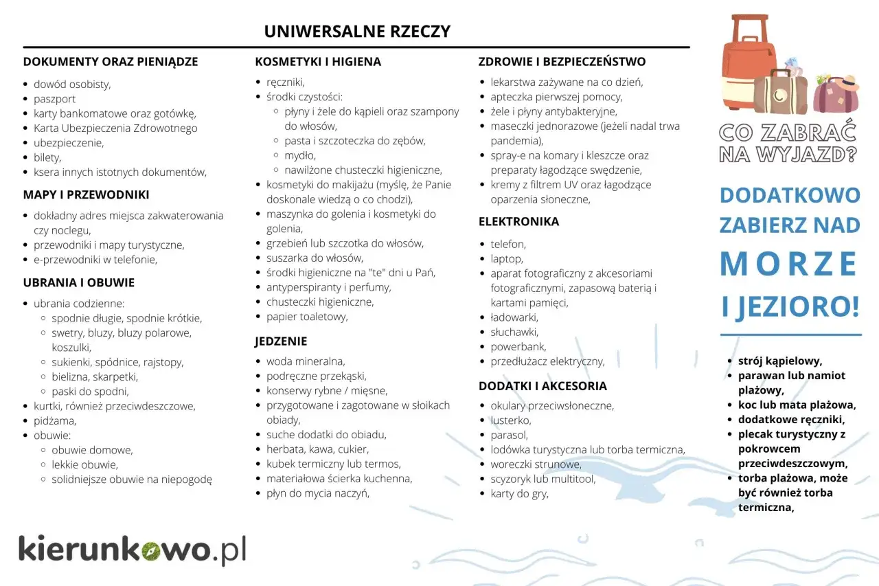 Ilustracja z walizkami i tekstem "Co zabrać na wyjazd? Dodatkowo zabierz nad morze i jezioro!".