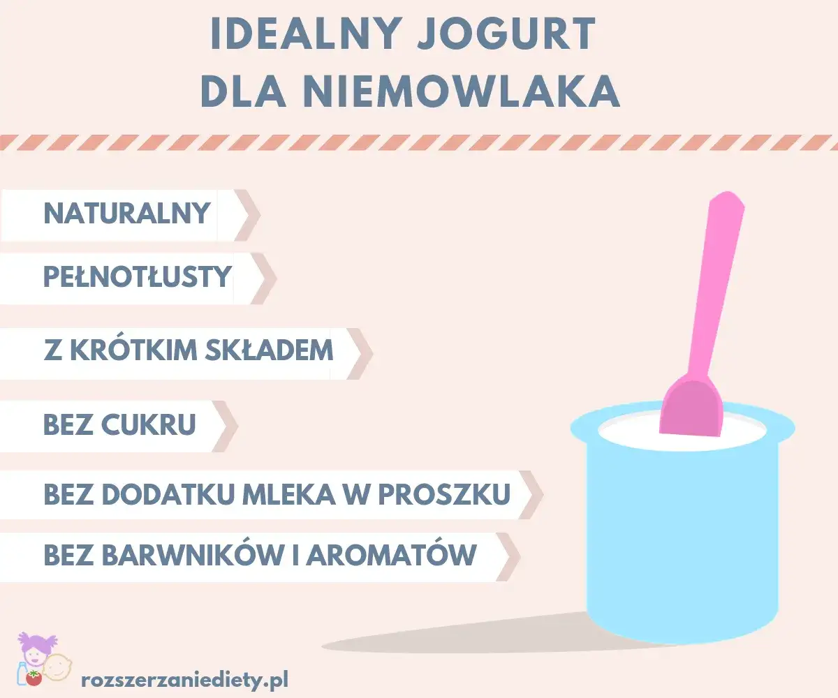 Jakie jogurty dla rocznego dziecka są zdrowe i bezpieczne?