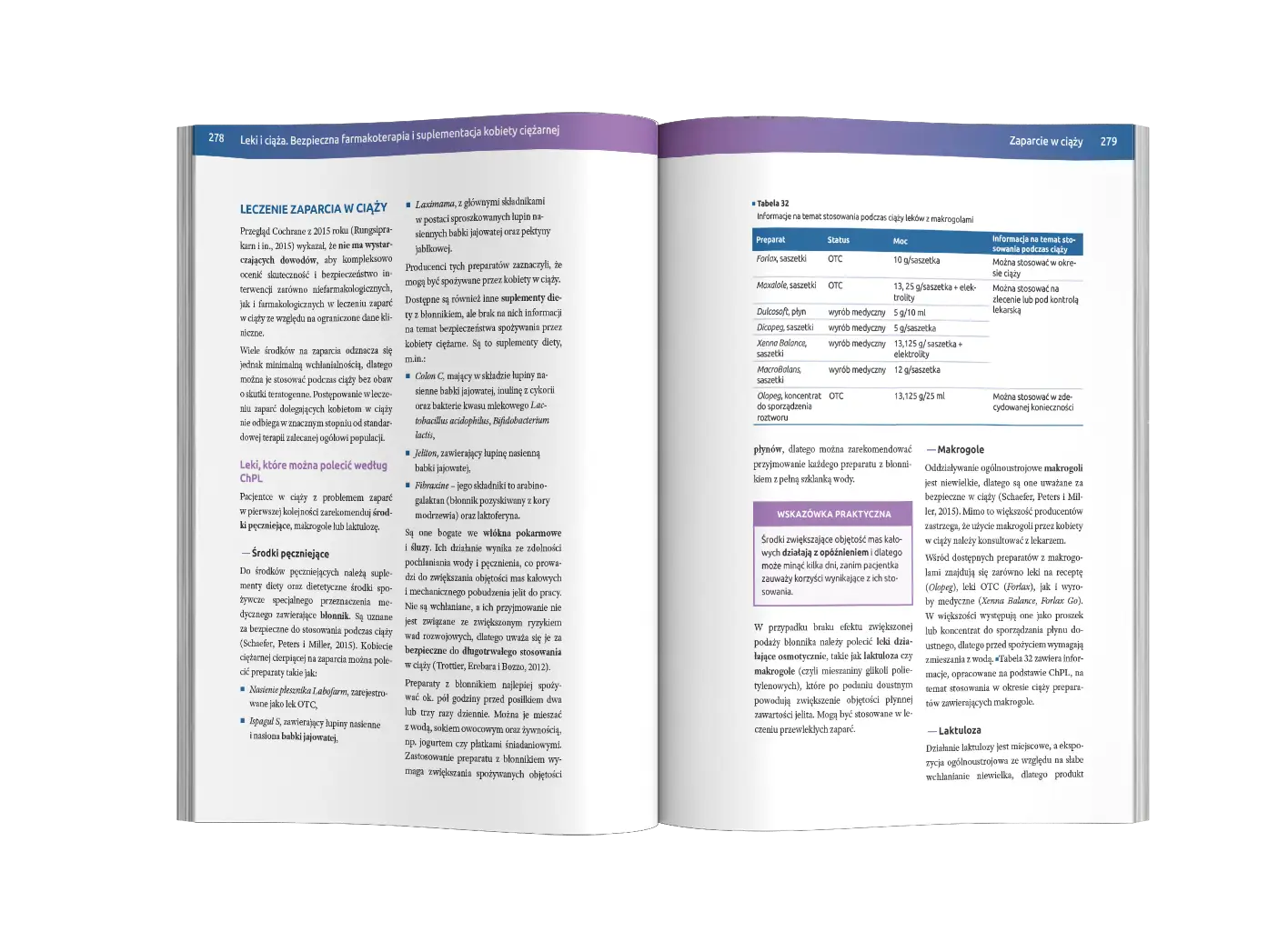 Tabela przedstawia leki, które można stosować w ciąży, i jak leki wpływają na płód.