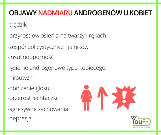 Androstendion: kiedy zbadać? Objawy, choroby i interpretacja wyników