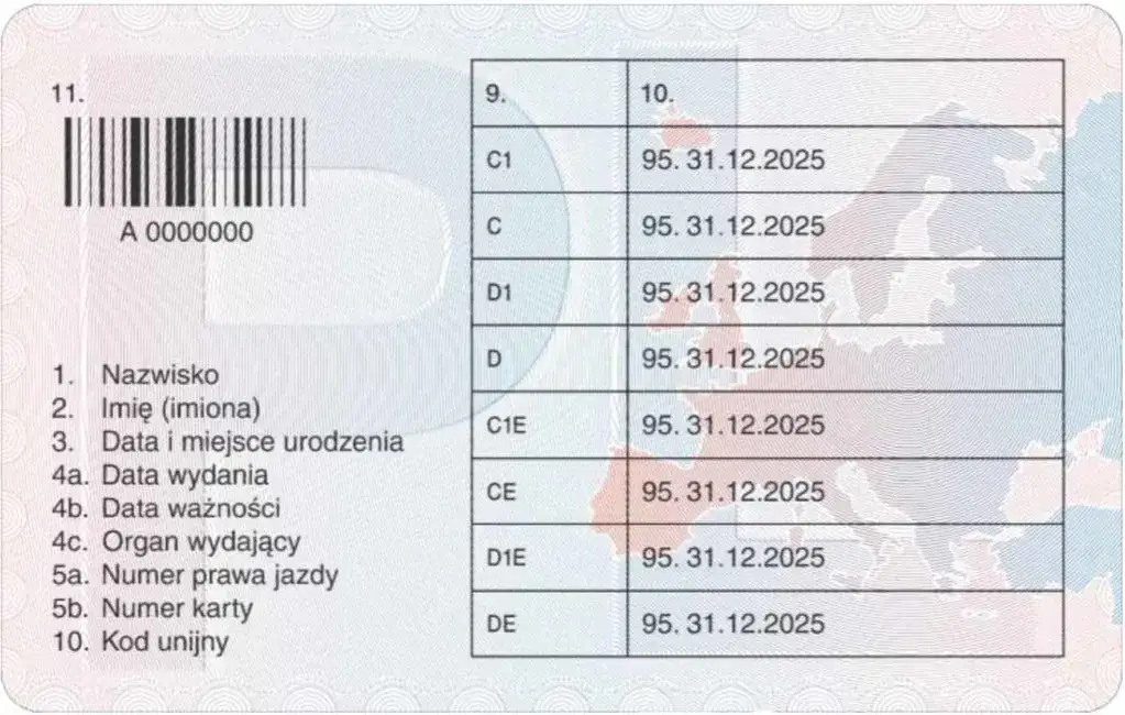 Kto płaci za przedłużenie świadectwa kwalifikacji kierowcy?