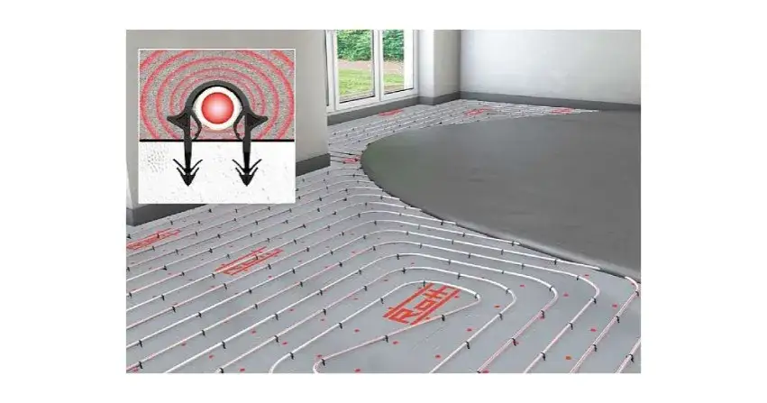 Jak podłączyć ogrzewanie podłogowe do istniejącej instalacji bez błędów