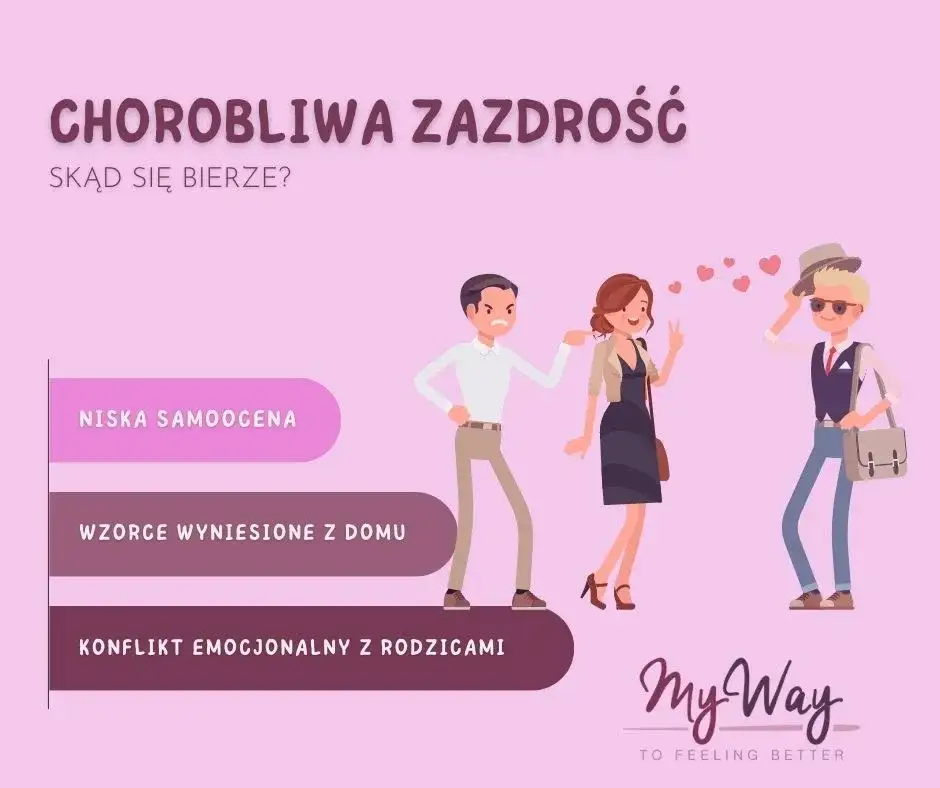 Jak wzbudzić zazdrość u kobiety? Ryzyko i skuteczne alternatywy