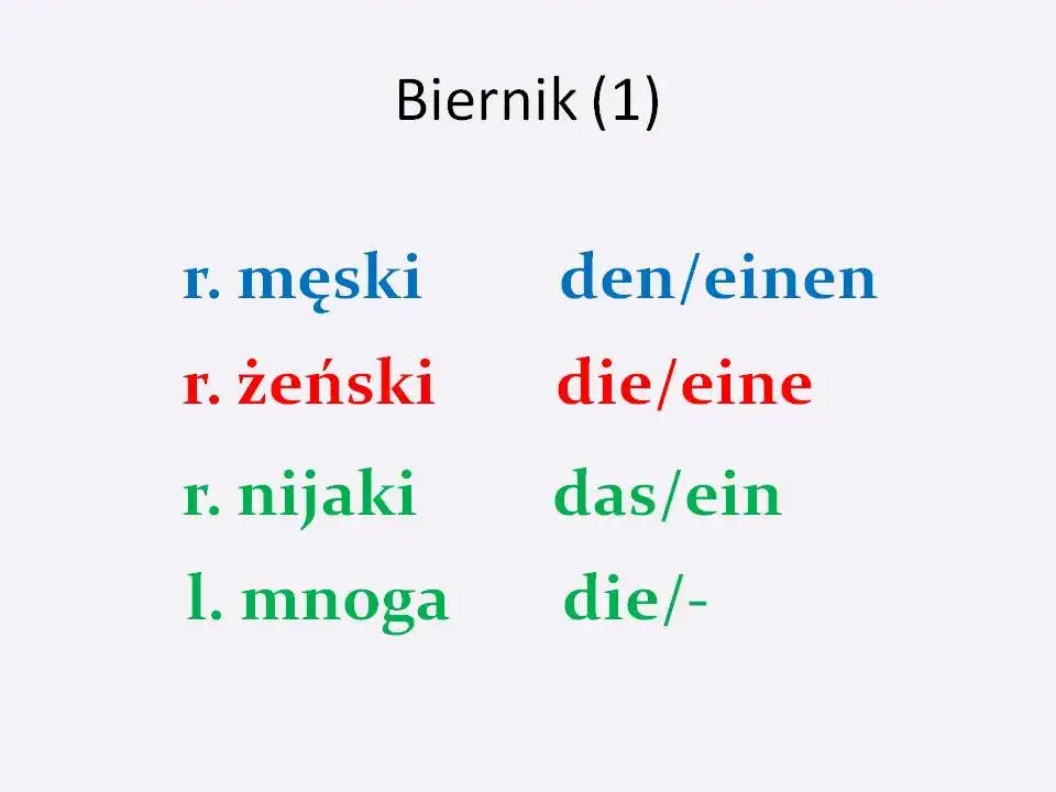 Der, die, das - odmiana rodzajników niemieckich krok po kroku