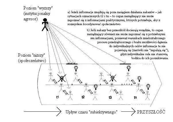 Koneksje: Synonimy i ich zastosowanie w kontekście