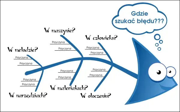 Jak opłacić MultiSport? Terminy, metody, rozwiązywanie problemów