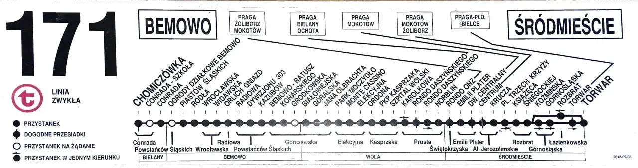 Rozkład jazdy 171 - Sprawdź godziny kursowania i najważniejsze przystanki