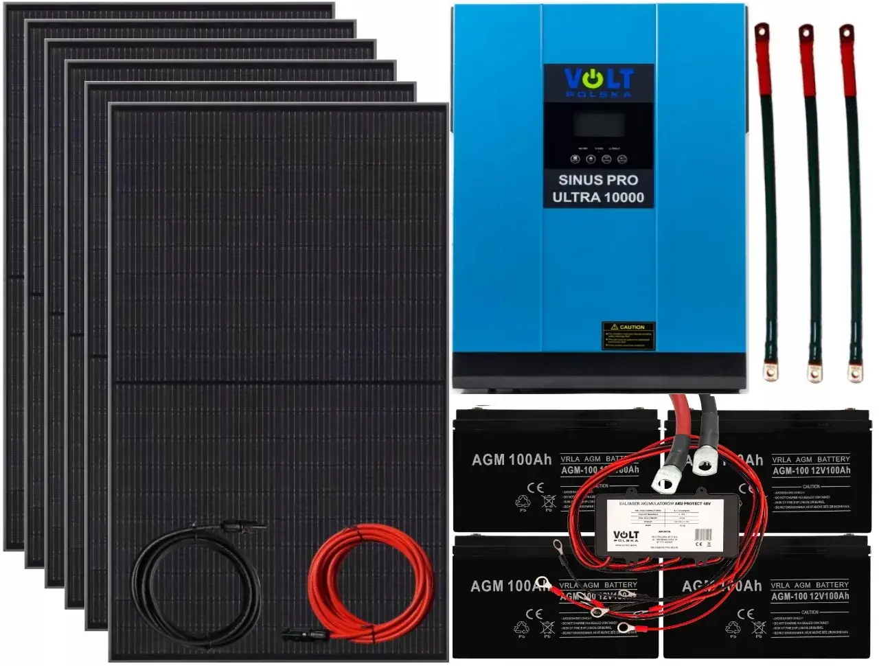 Jaki panel słoneczny na działkę? Wybierz mądrze, oszczędzaj energię