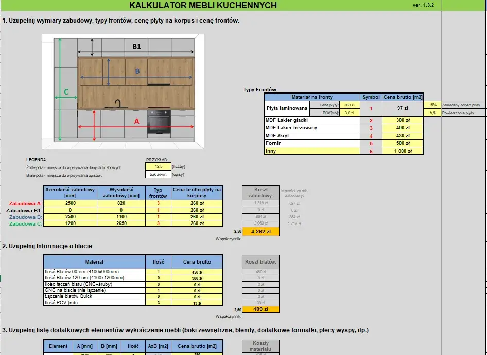 Jak wycenić meble na wymiar i uniknąć kosztownych błędów?