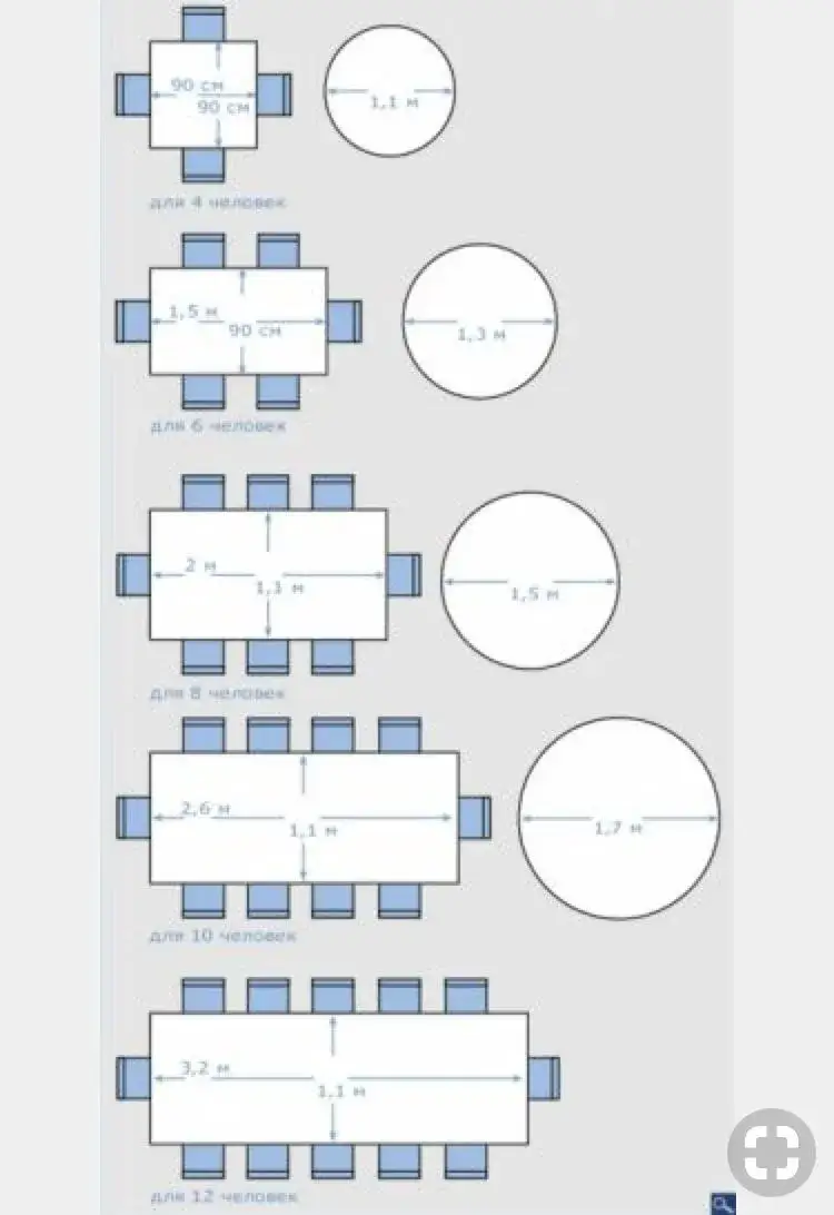 Ile miejsca na stół z krzesłami? Wymiary dla każdego wnętrza