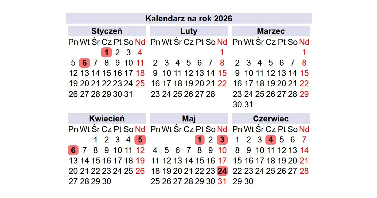 Wakacje 2026 już 27 czerwca! Sprawdź pełny kalendarz dni wolnych