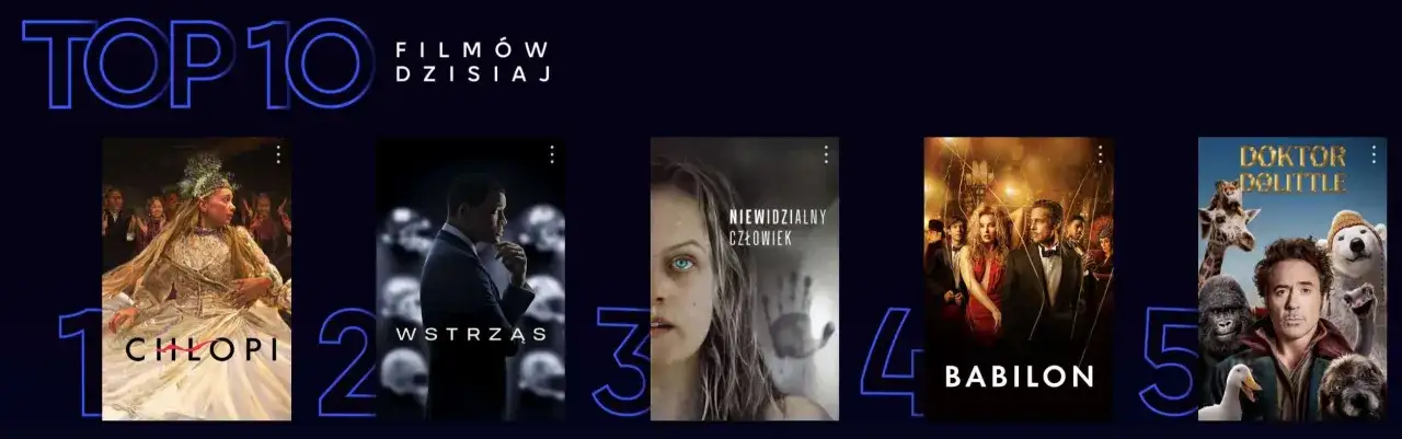 Ranking filmów dla dorosłych: Odważne kino, które zmusza do myślenia