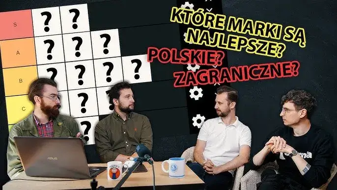 Męskie marki odzieżowe, które musisz znać - polskie i międzynarodowe wybory