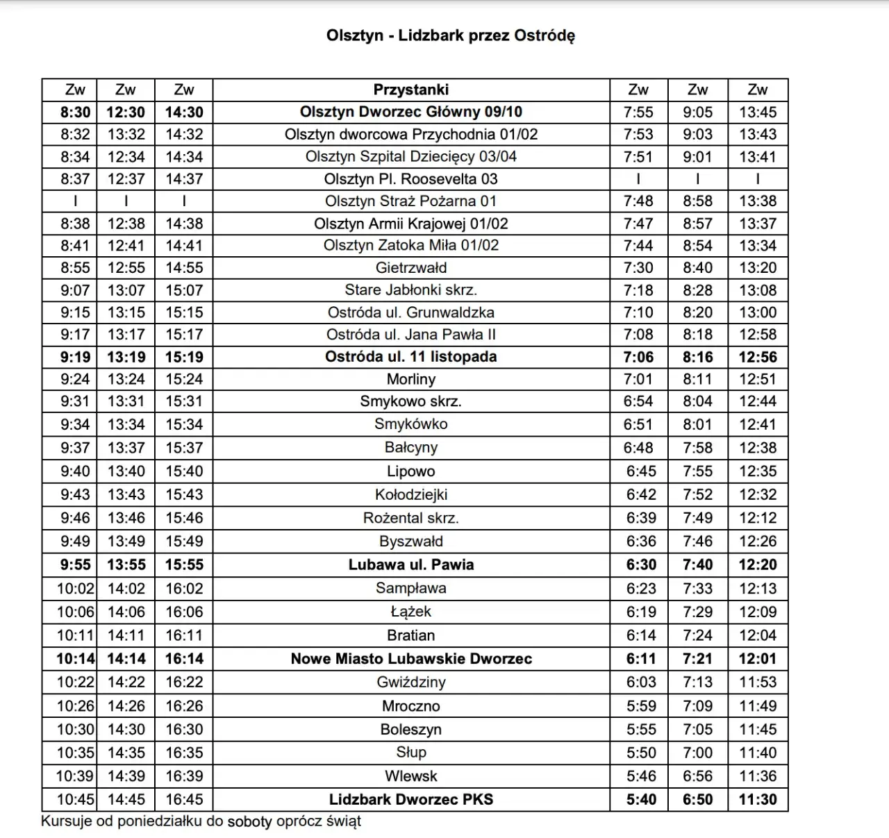 Rozkład jazdy 124 Olsztyn - pełne informacje o trasie i przystankach