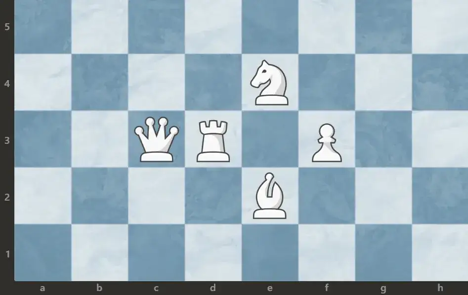 Jak uniknąć aż 5 typowych błędów w rozstawieniu figur szachowych?