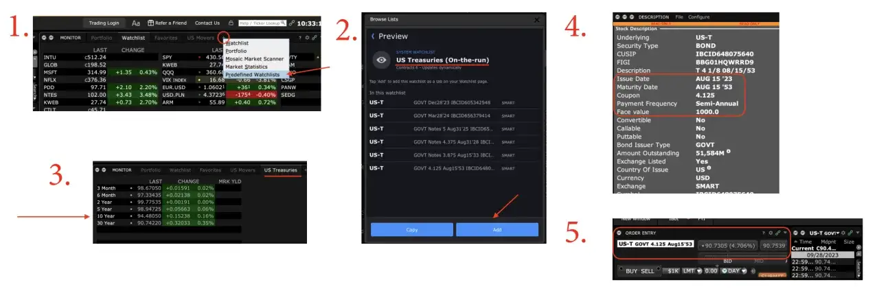 Amerykańskie obligacje: Kupno, podatki i pułapki poradnik