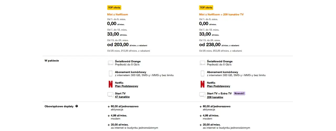 Ile kosztuje Netflix za miesiąc? Sprawdź, co tracisz, nie subskrybując!