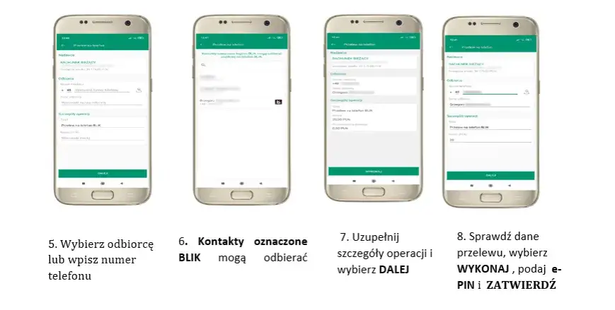 Jak zrobić BLIK na numer telefonu – proste kroki i najczęstsze błędy