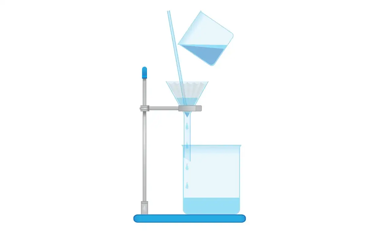 Co to jest sedymentacja chemia? Zrozumienie i zastosowania w praktyce