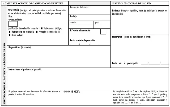 ¿Necesitas receta médica en España? Guía completa y segura