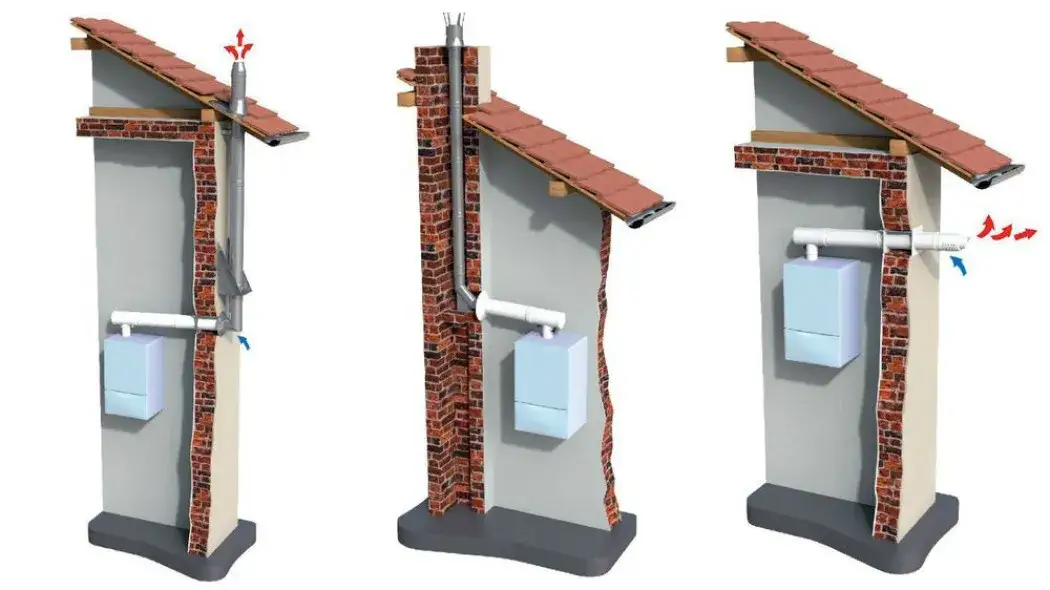 Jaki komin do pieca gazowego - uniknij kosztownych błędów przy wyborze