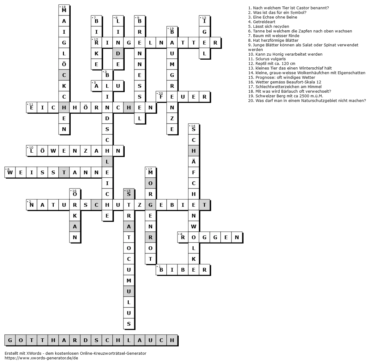 Ostia: Seebad am Tiber Kreuzworträtsel-Lösung & Geschichte