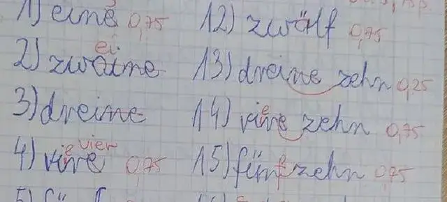 Jak obliczyć ocenę ze sprawdzianu - uniknij błędów w obliczeniach