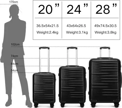 Walizka 28 cali ile to litrów? Sprawdź, co musisz wiedzieć