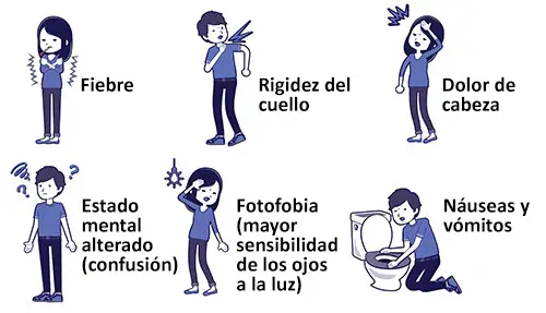 Meningoencefalitis: síntomas clave y por qué actuar rápido salva vidas