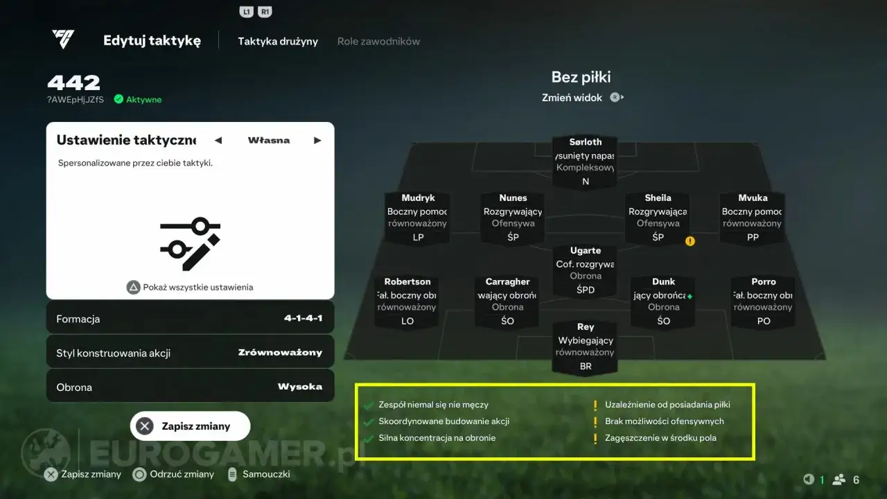 EA Sports FC: Opanuj meta taktykę! Formacje, instrukcje, PlayStyles+