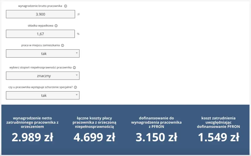 Ile pracodawca płaci ZUS za pracownika niepełnosprawnego? Sprawdź ulgi!