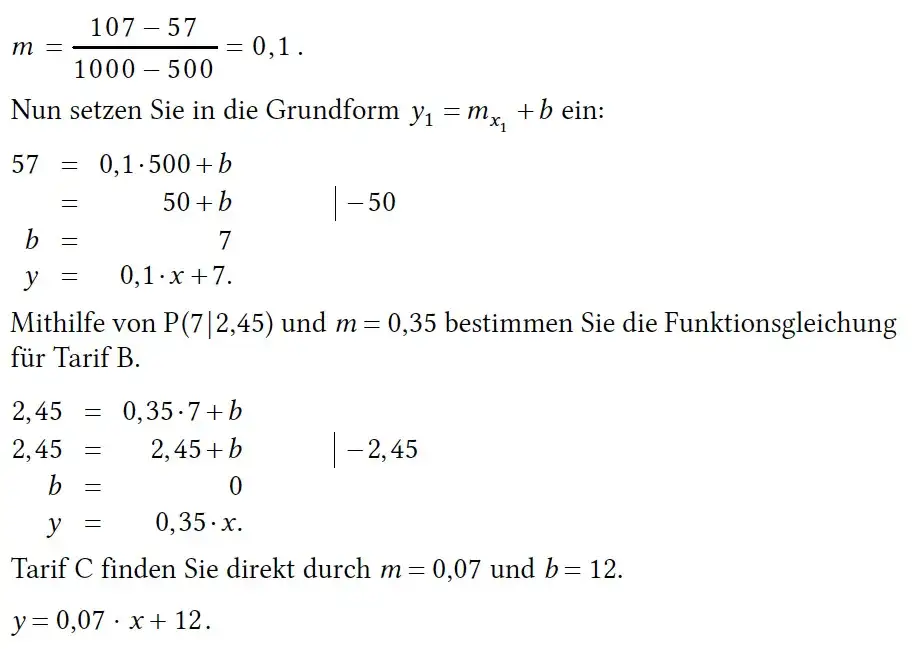 Mathe Abitur mit Lösungen: Effiziente Ressourcen für deine Prüfungsvorbereitung
