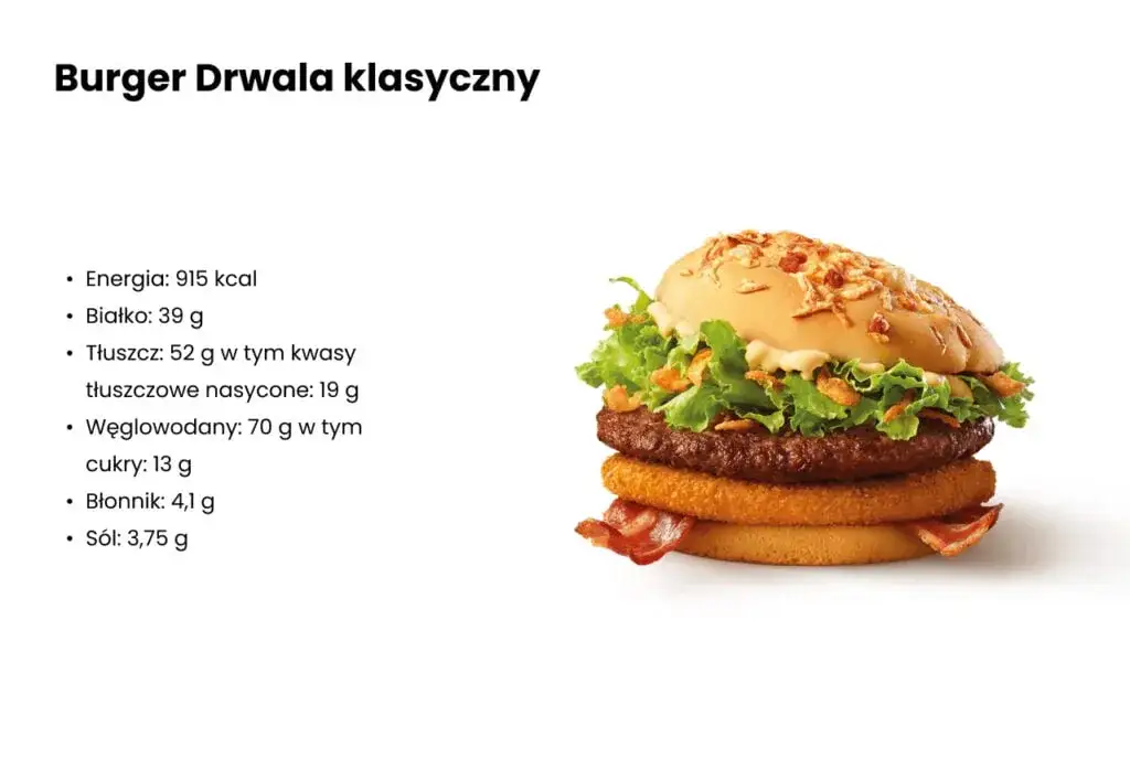 Burger Drwala: Ile kcal ma? Poznaj fakty i porównaj warianty