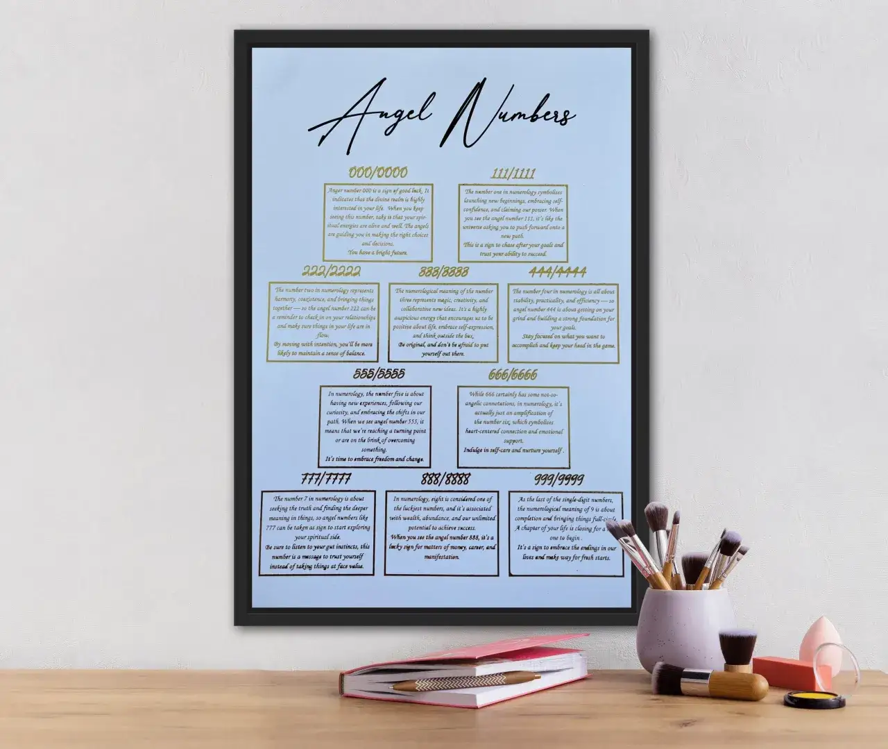 Anielskie liczby 777 i 1111: Poznaj ich wyjątkowe znaczenie