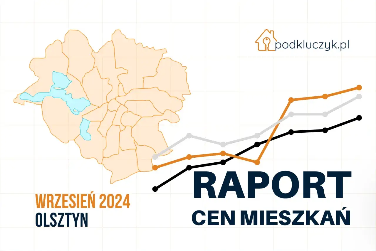 Ceny mieszkań Olsztyn 2025: ile kosztuje m²? Analiza