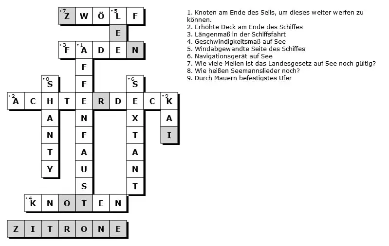 Seebad Riviera Kreuzworträtsel: Die häufigsten Lösungen (5 & 7 Buchstaben)