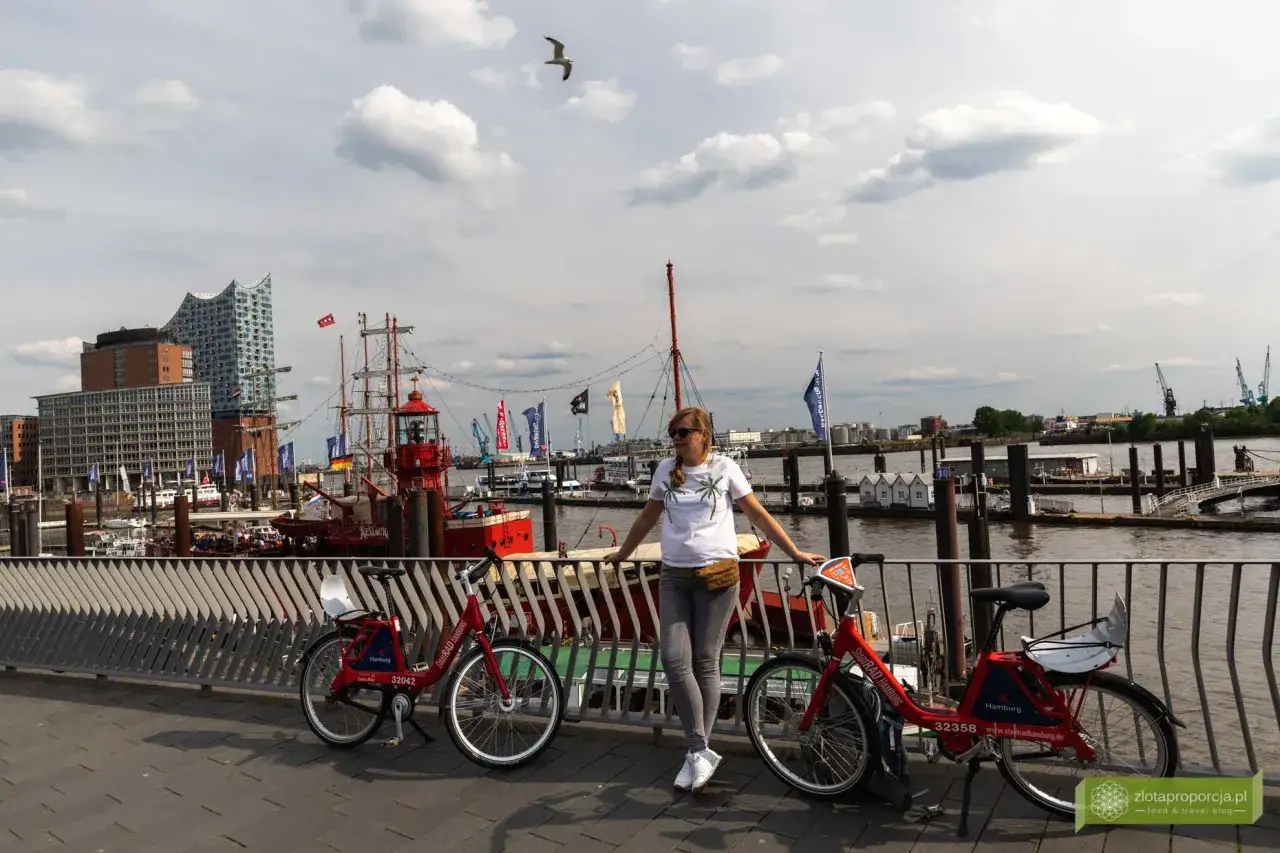 Gdzie leży Hamburg? Odkryj jego sekrety i zaplanuj podróż!