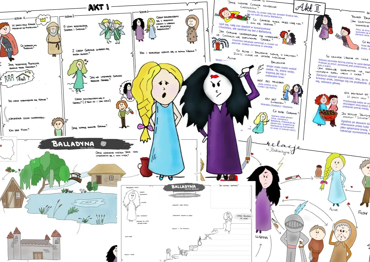 Motyw władzy w Balladynie: Jak żądza władzy niszczy bohaterów