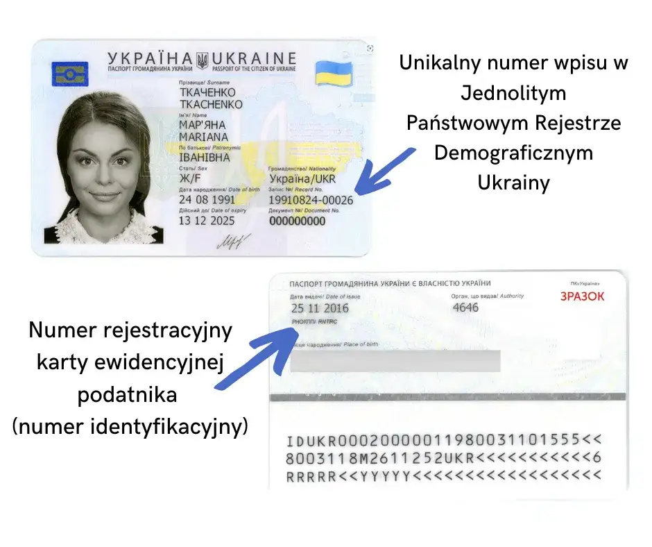 Gdzie znaleźć serię i numer paszportu ukraińskiego w łatwy sposób