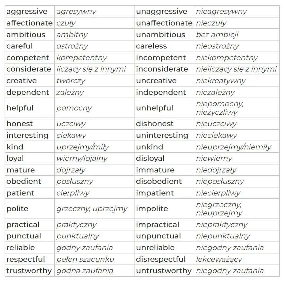 Przynęta po angielsku: Kluczowe tłumaczenia i różnice w znaczeniu