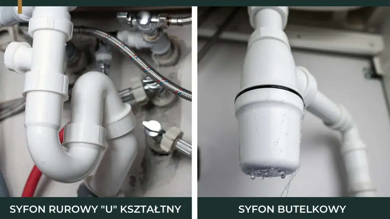 Dwa rodzaje syfonów pod zlewem: rurowy "U" kształtny i butelkowy. Oba zapobiegają wydostawaniu się nieprzyjemnych zapachów z kanalizacji.