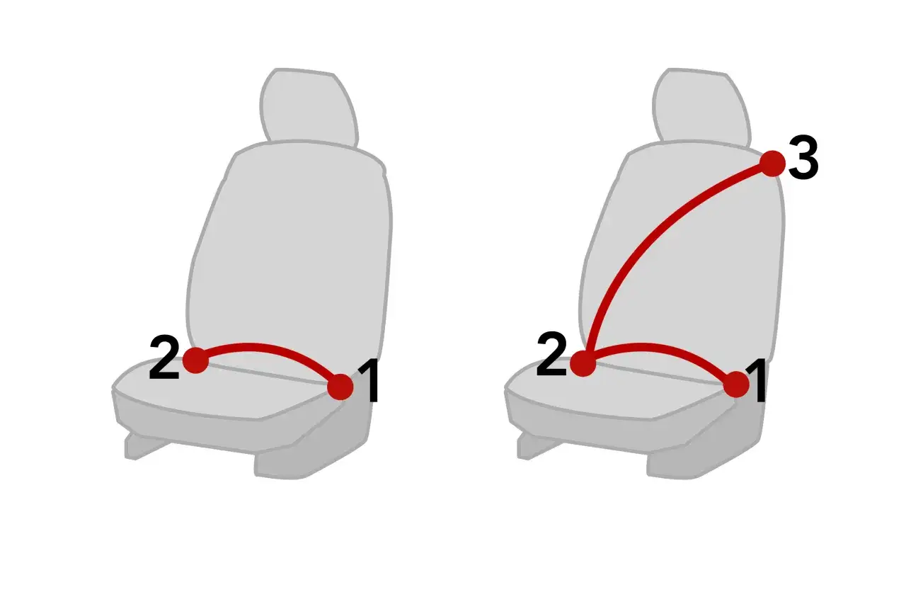 Pasy bezpieczeństwa w Polsce: Szokujące statystyki i obalone mity
