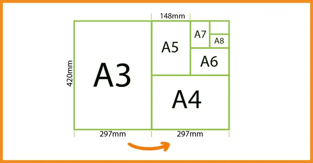 Jaki format ma zeszyt? Odkryj najpopularniejsze rozmiary i ich zalety