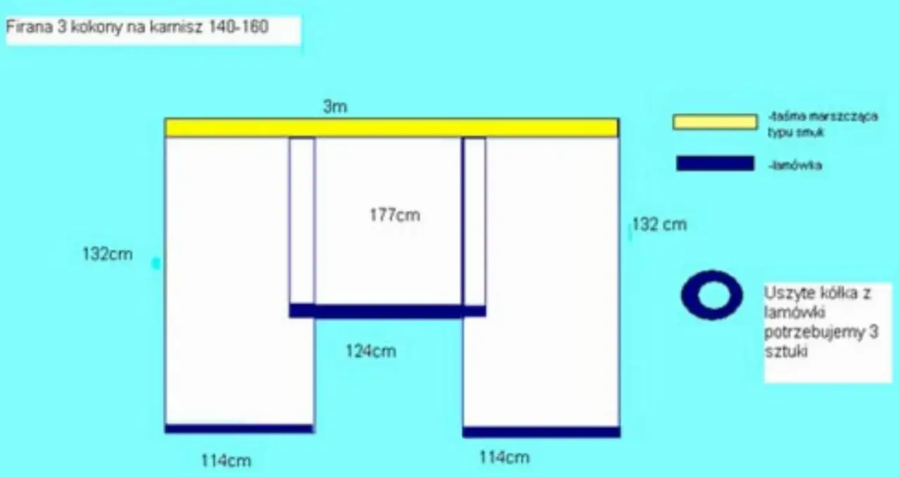 Schemat firanki z wymiarami: 3m szerokości, 132cm wysokości, 177cm i 124cm długości.