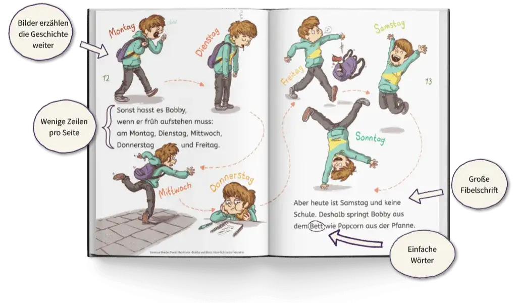 Alle Kinder lernen lesen: Die kritische Geschichte und neue Versionen